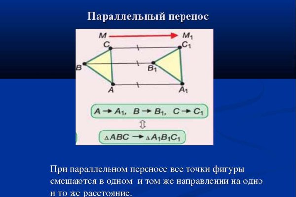 Kraken зеркало рабочее анион