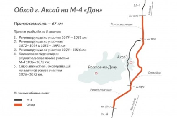 Как зайти на сайт мега через тор