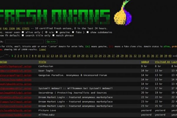 Правильная ссылка на BlackSprut onion