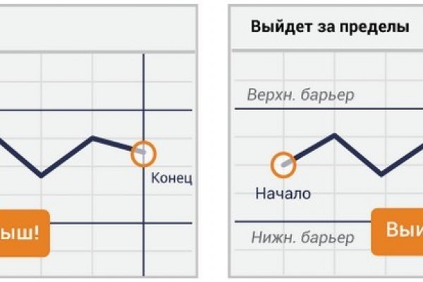 Правильная ссылка на kraken через тор